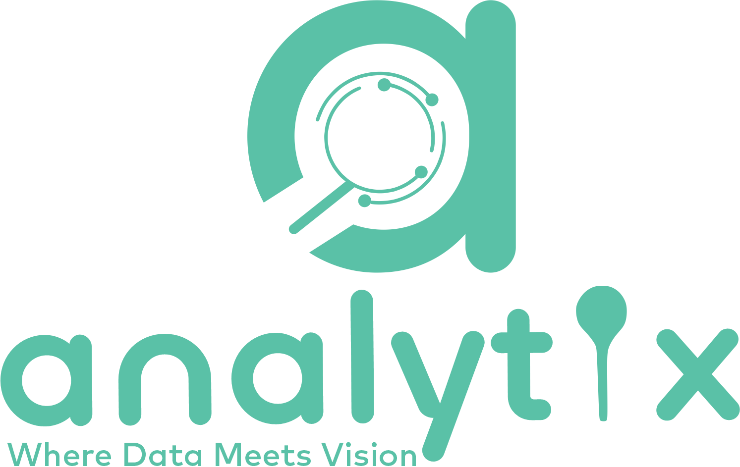 Analytix